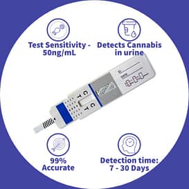 Cannabis Drug Testing Kit