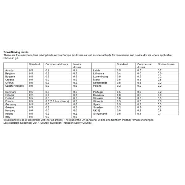 Disposable Home Breathalyser Disposable Home Breathalyser